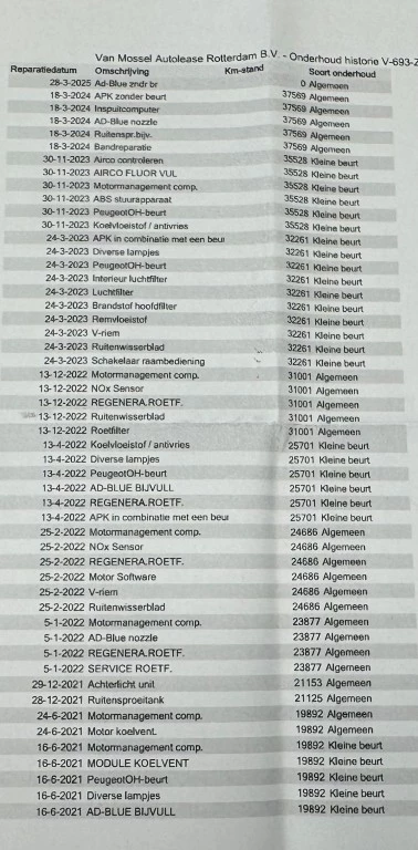 Hoofdafbeelding Peugeot Partner
