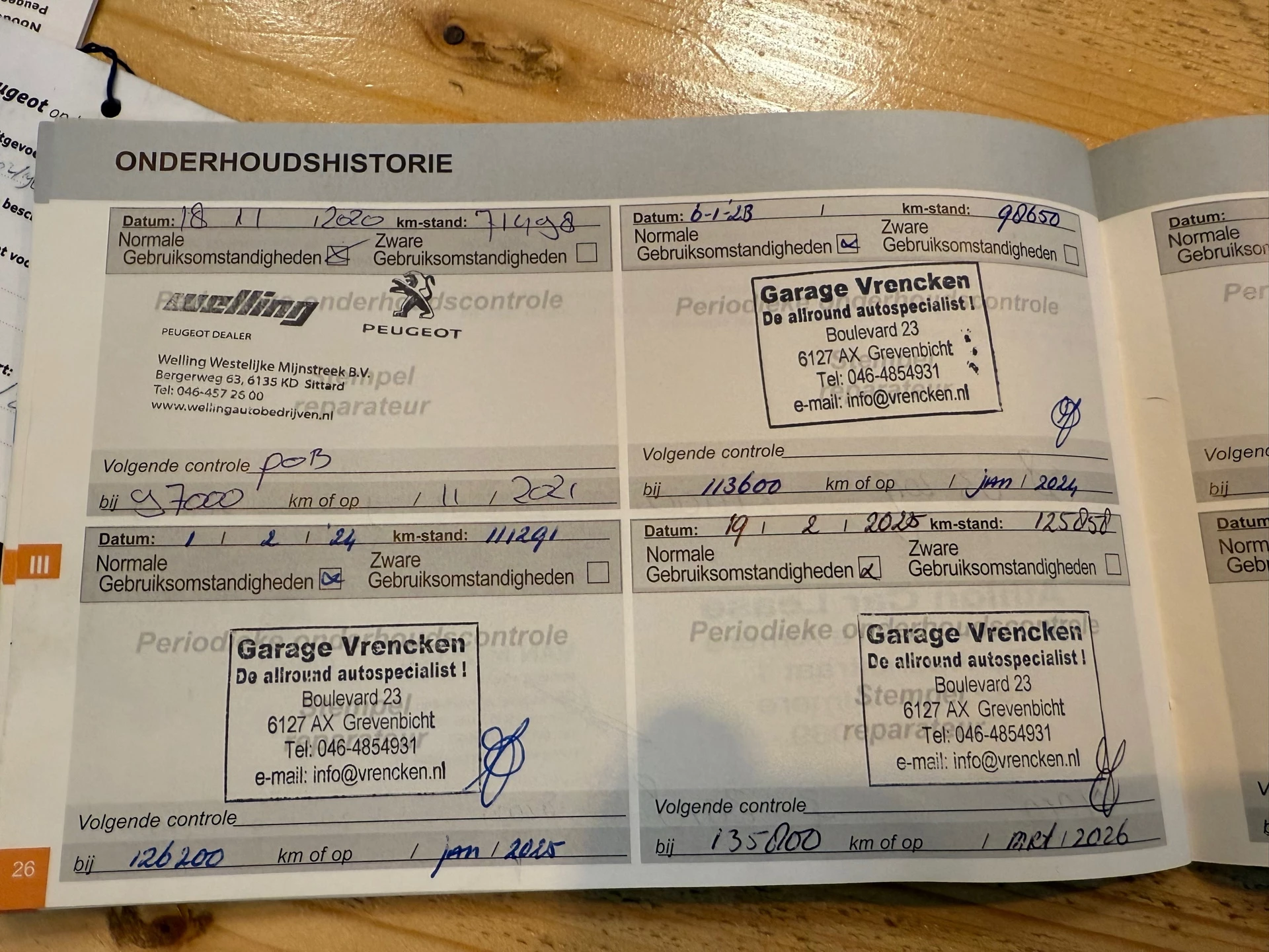 Hoofdafbeelding Peugeot Partner