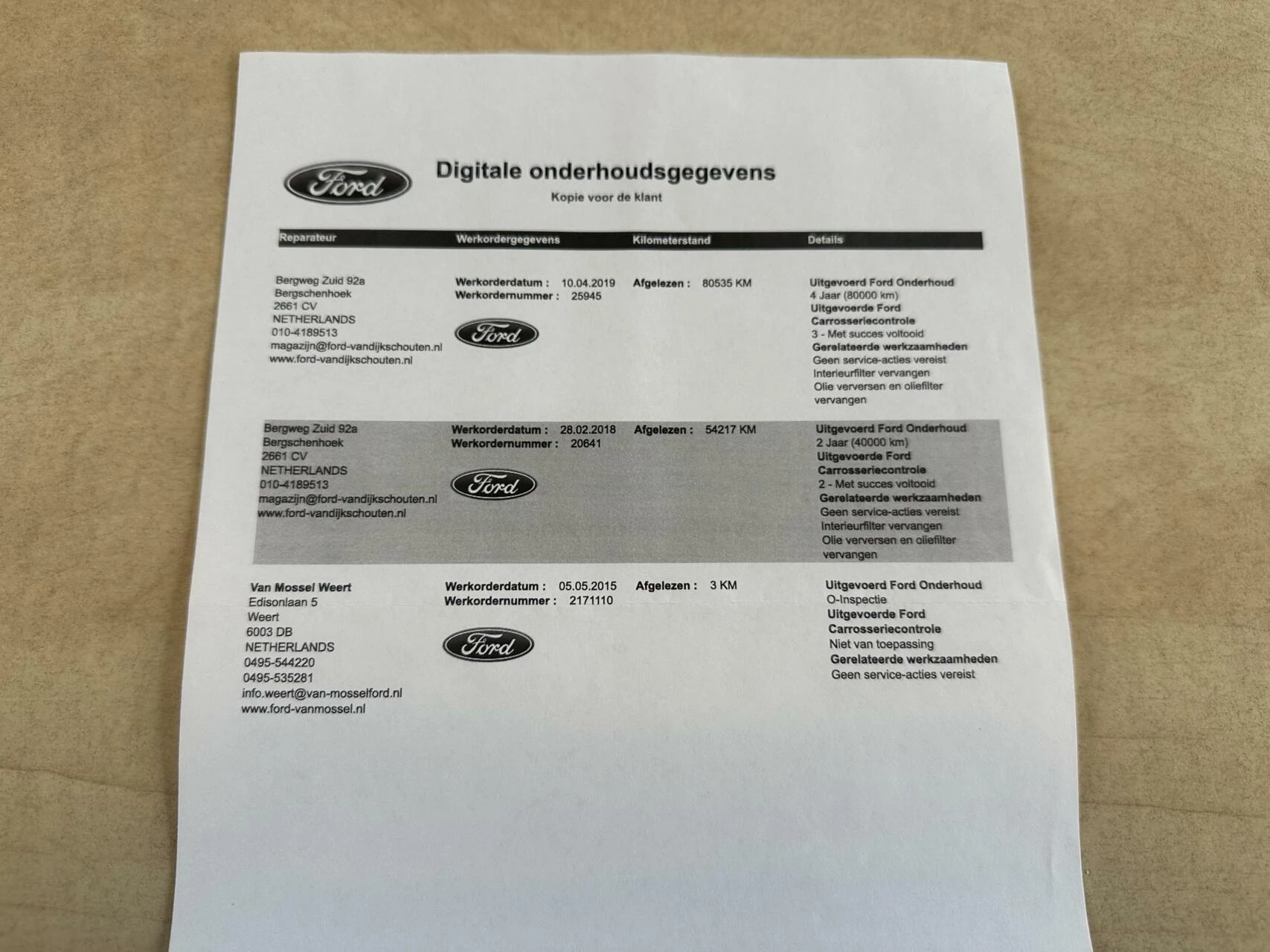 Hoofdafbeelding Ford C-MAX