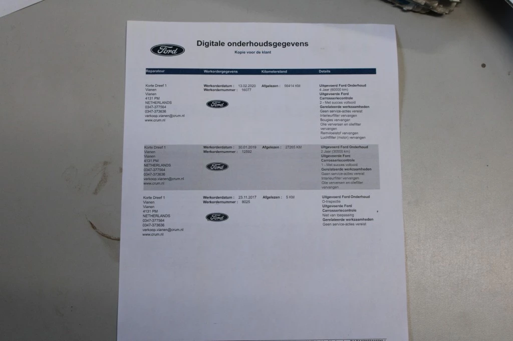 Hoofdafbeelding Ford Fiesta