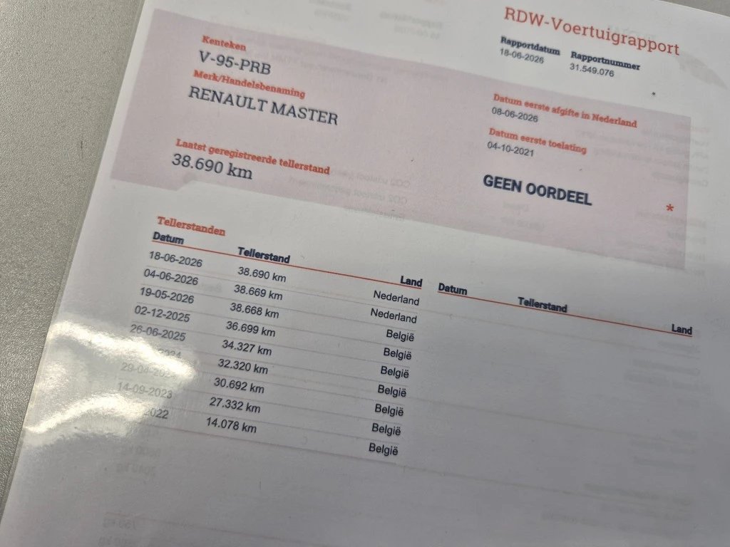 Hoofdafbeelding Renault Master