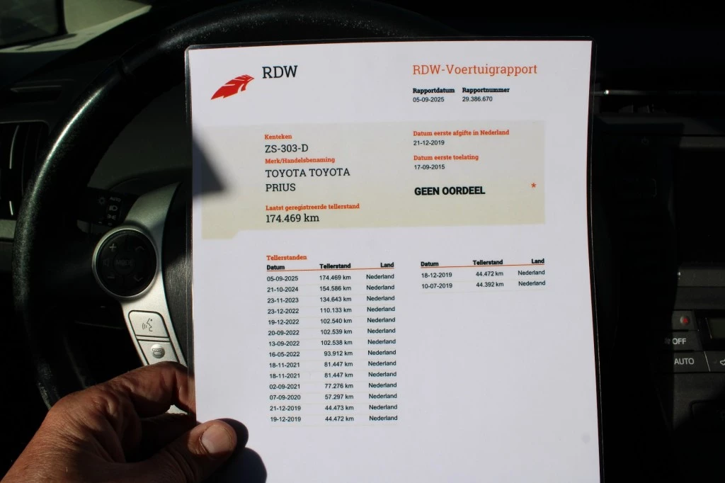 Hoofdafbeelding Toyota Prius