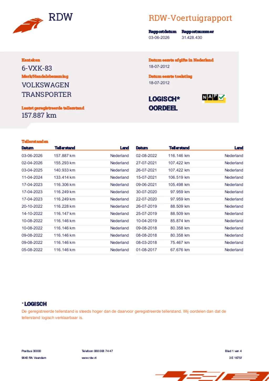Hoofdafbeelding Volkswagen Transporter