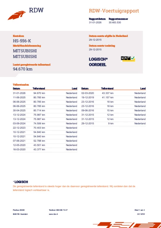 Hoofdafbeelding Mitsubishi Outlander