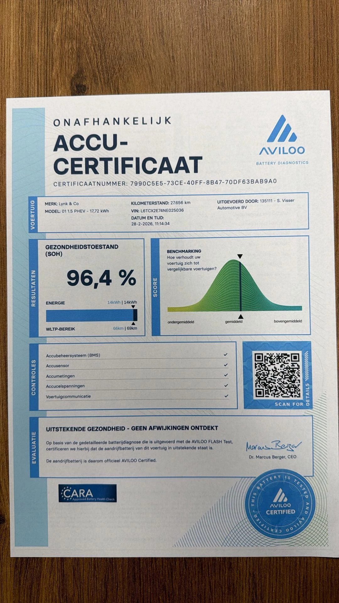 Hoofdafbeelding Lynk & Co 01