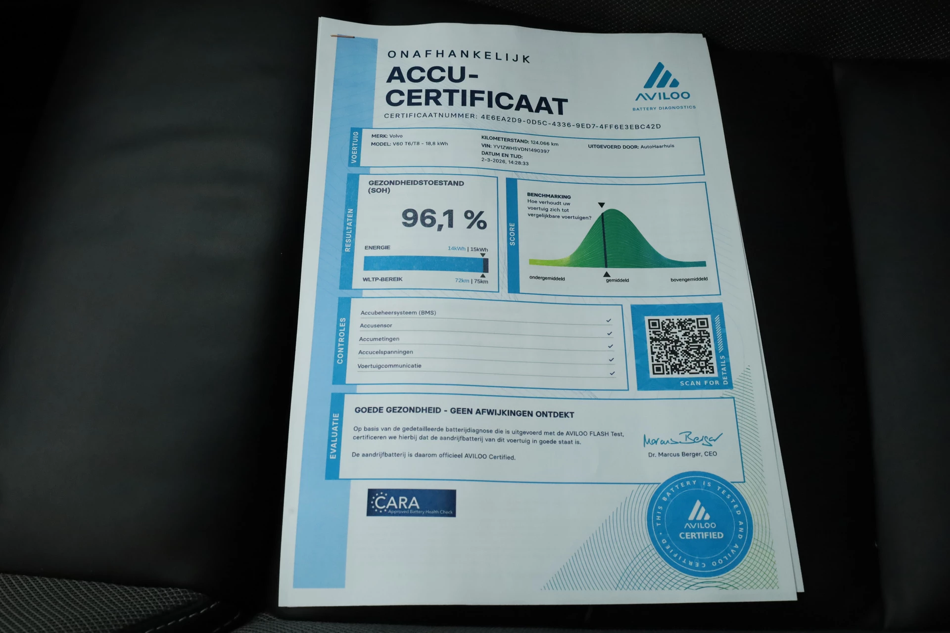 Hoofdafbeelding Volvo V60