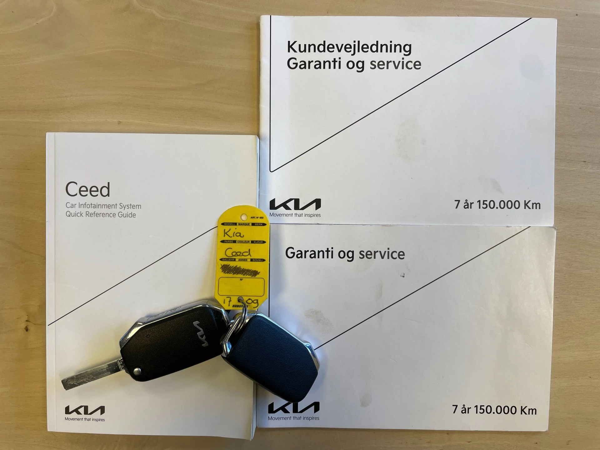 Hoofdafbeelding Kia Ceed