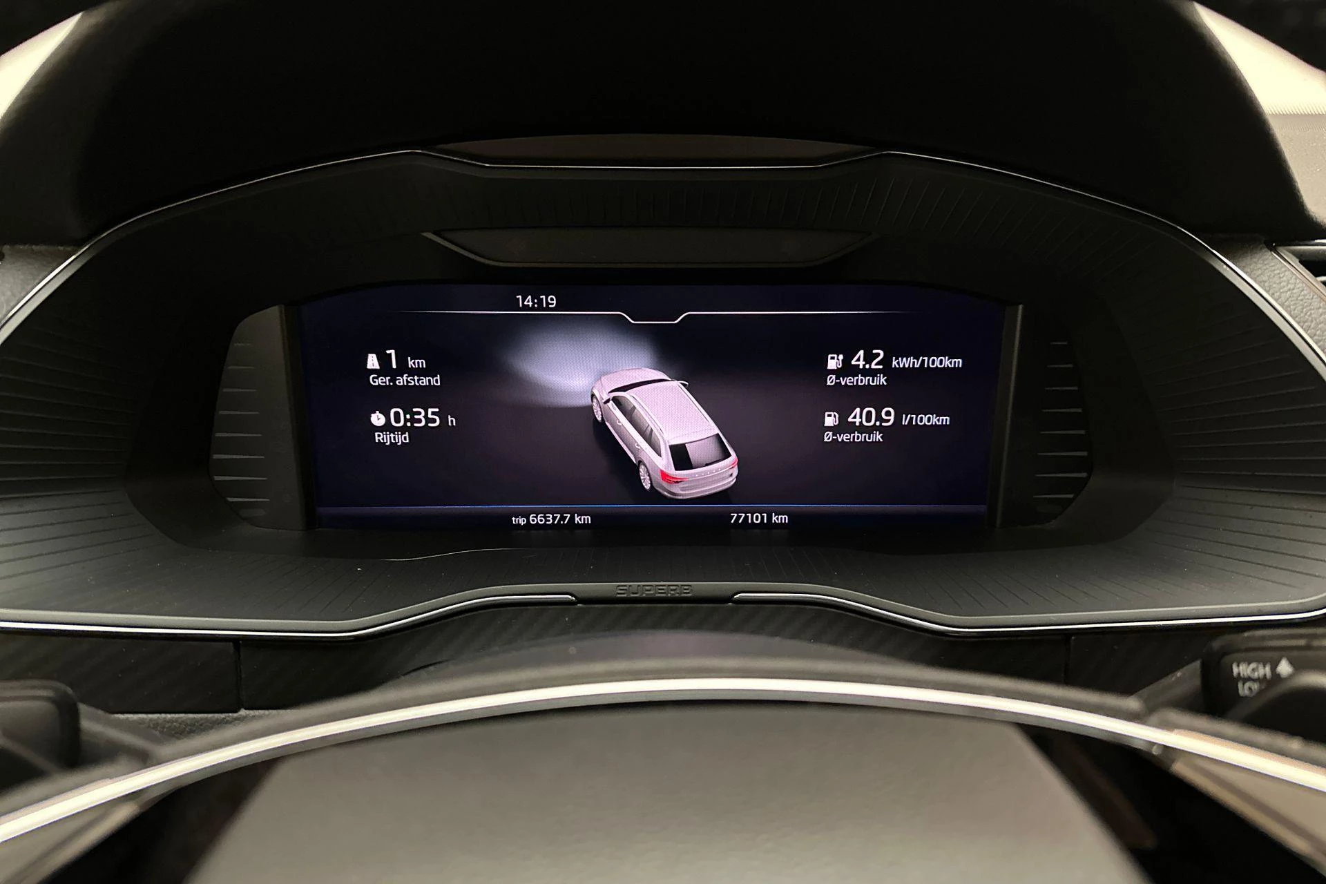 Hoofdafbeelding Škoda Superb