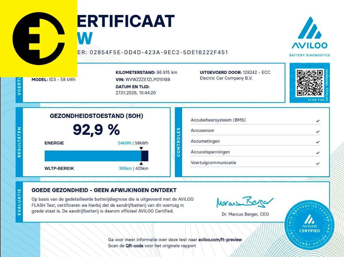 Hoofdafbeelding Volkswagen ID.3