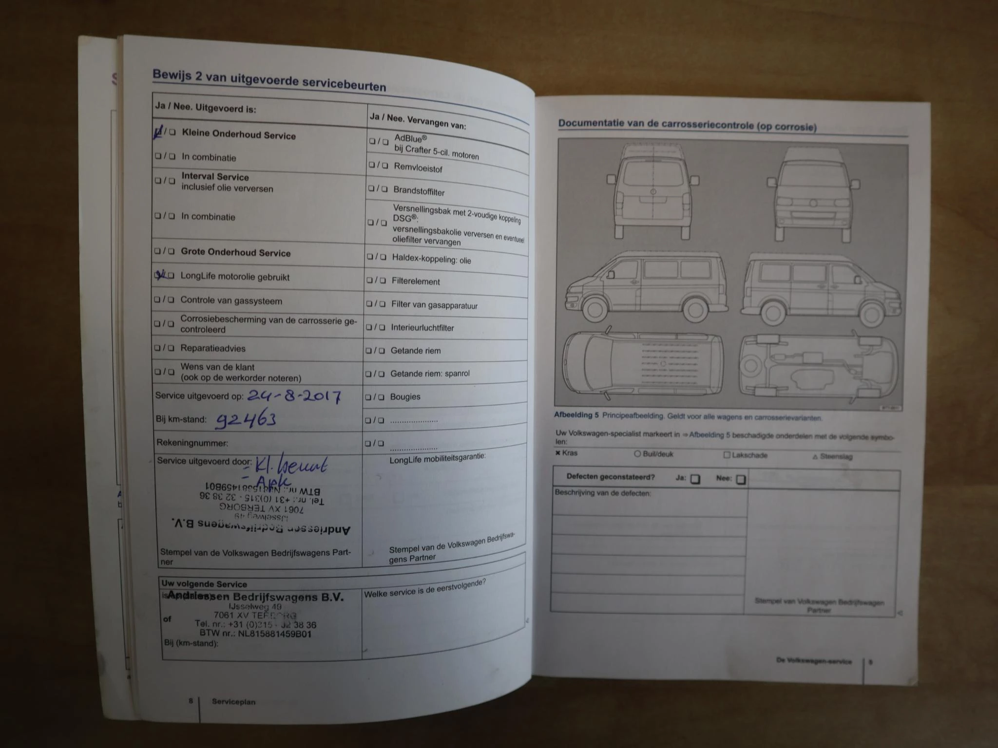 Hoofdafbeelding Volkswagen Transporter