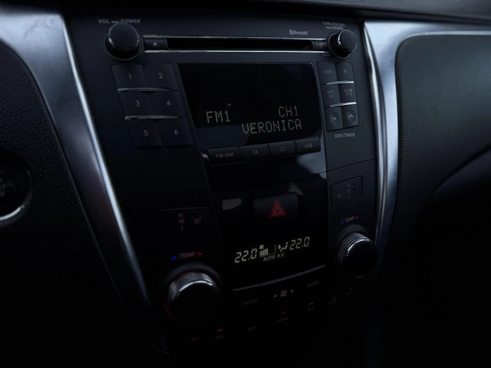 Hoofdafbeelding Suzuki Kizashi