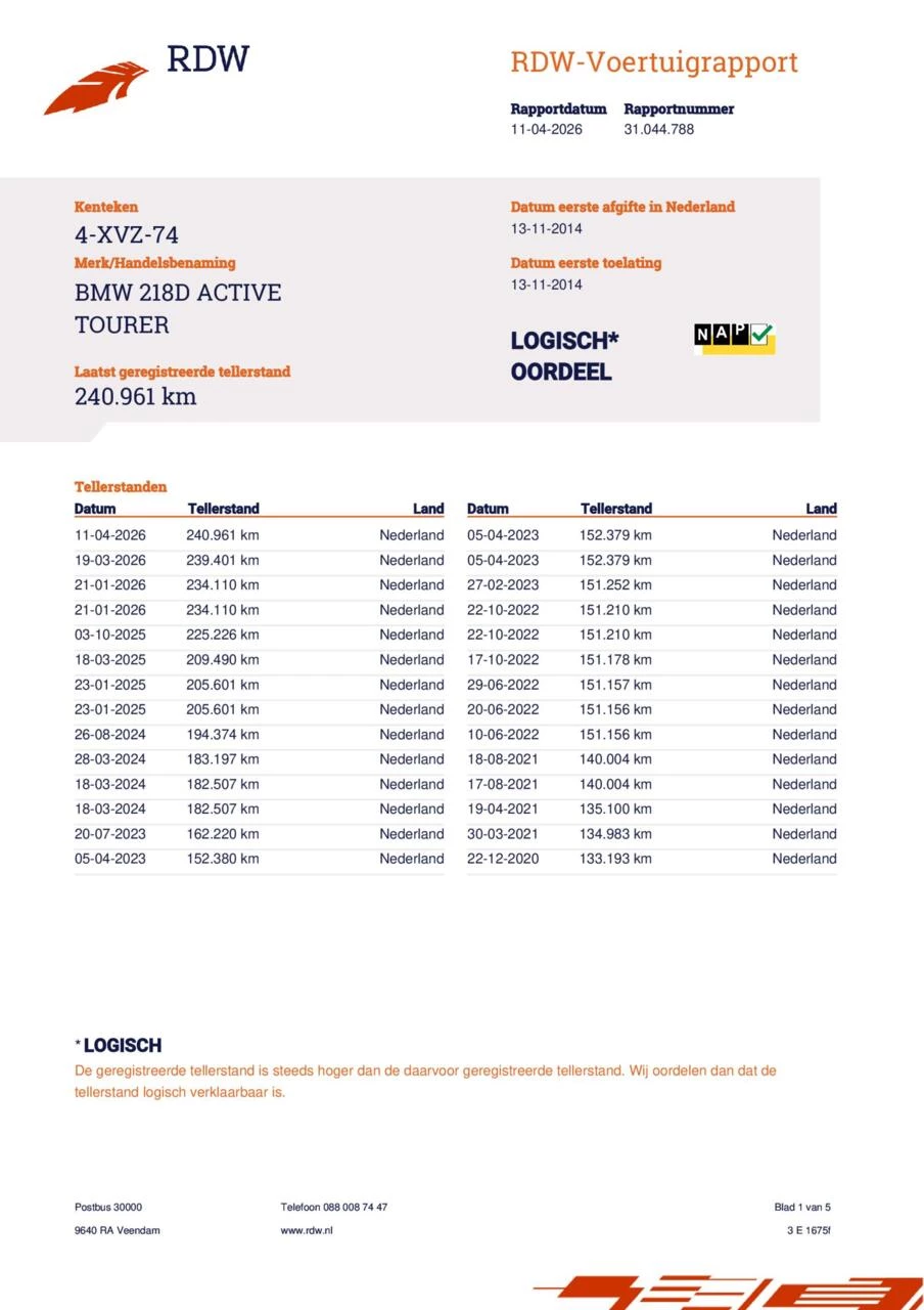 Hoofdafbeelding BMW 2 Serie