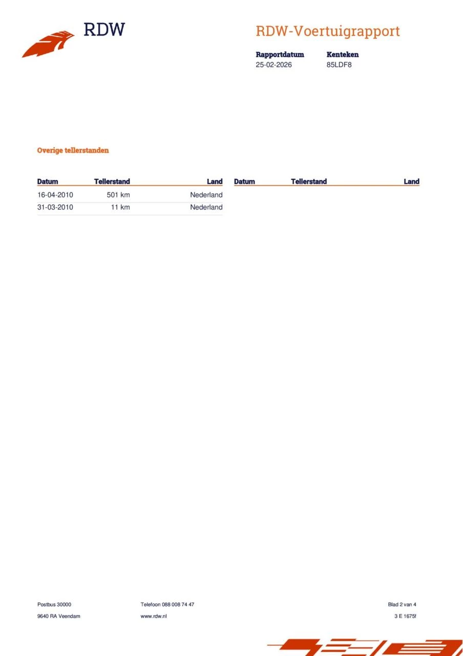 Hoofdafbeelding Honda Jazz