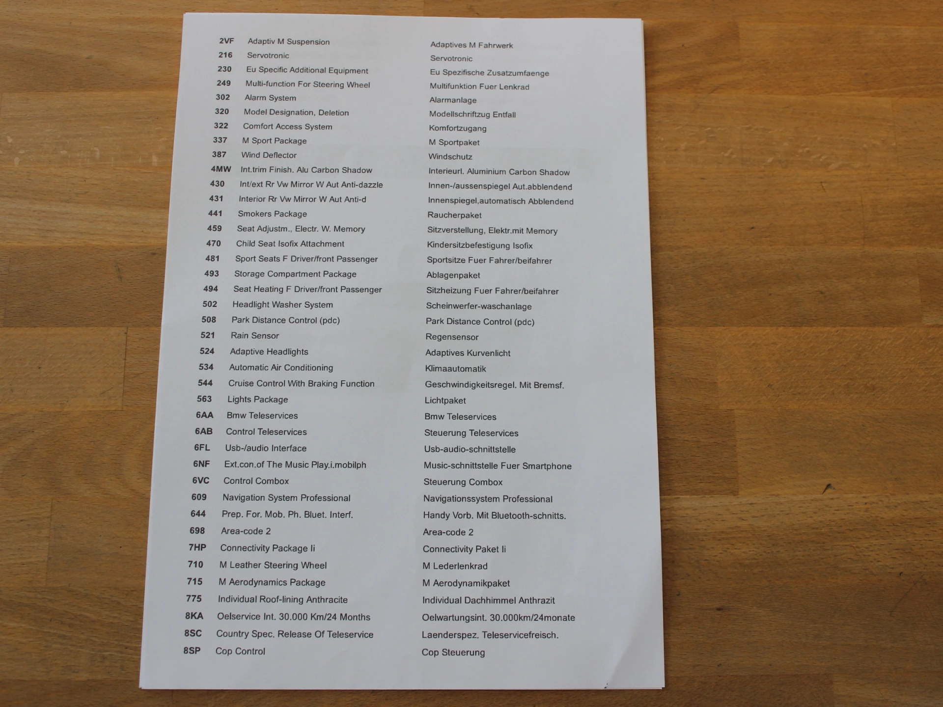 Hoofdafbeelding BMW Z4