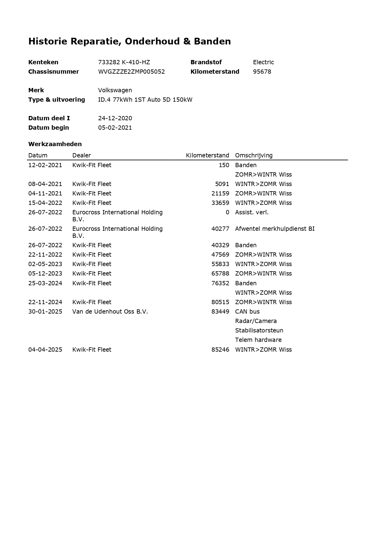 Hoofdafbeelding Volkswagen ID.4