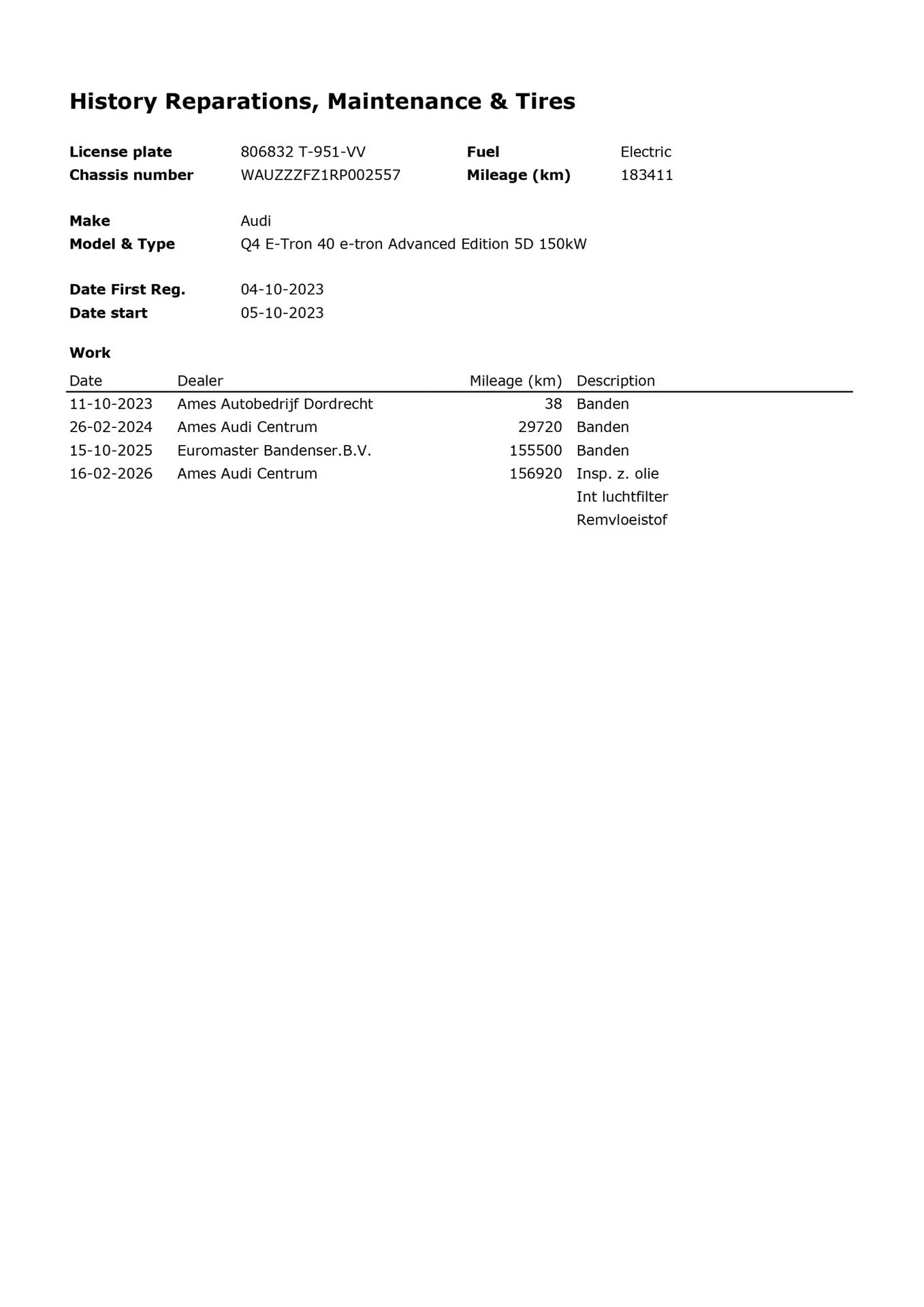 Hoofdafbeelding Audi Q4 e-tron
