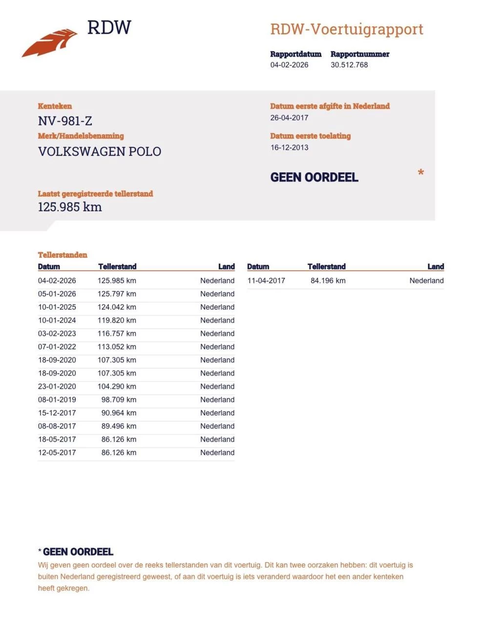 Hoofdafbeelding Volkswagen Polo
