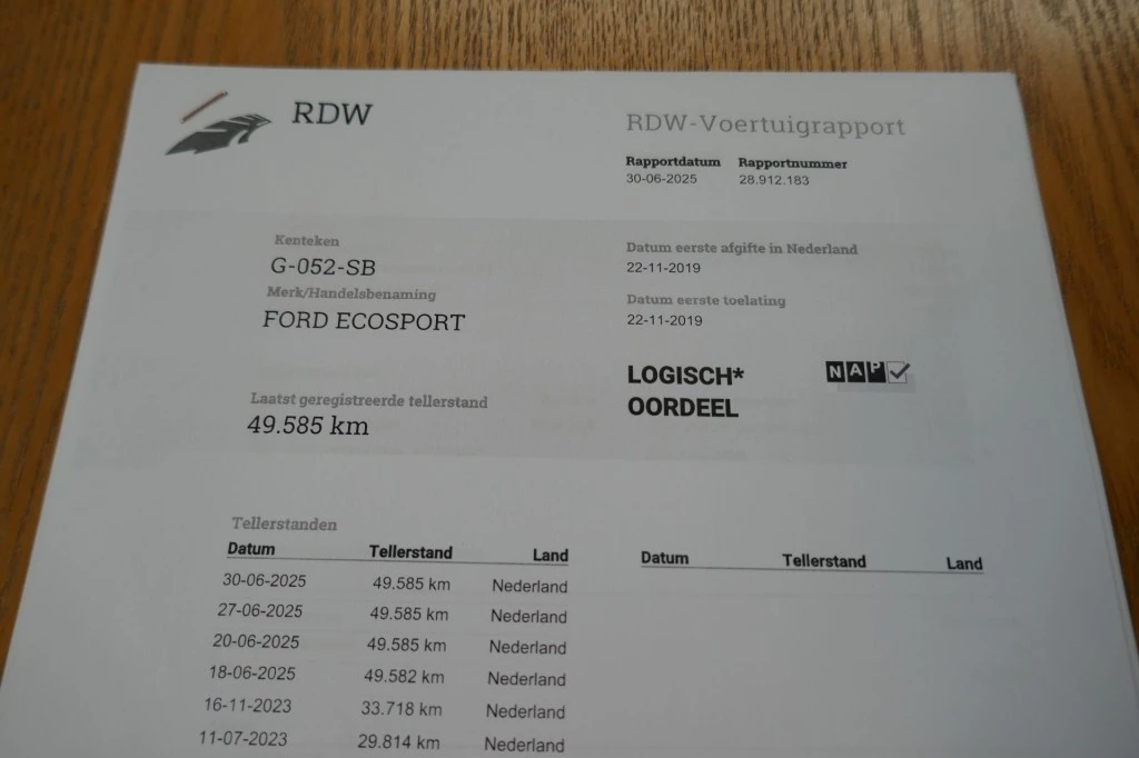 Hoofdafbeelding Ford EcoSport
