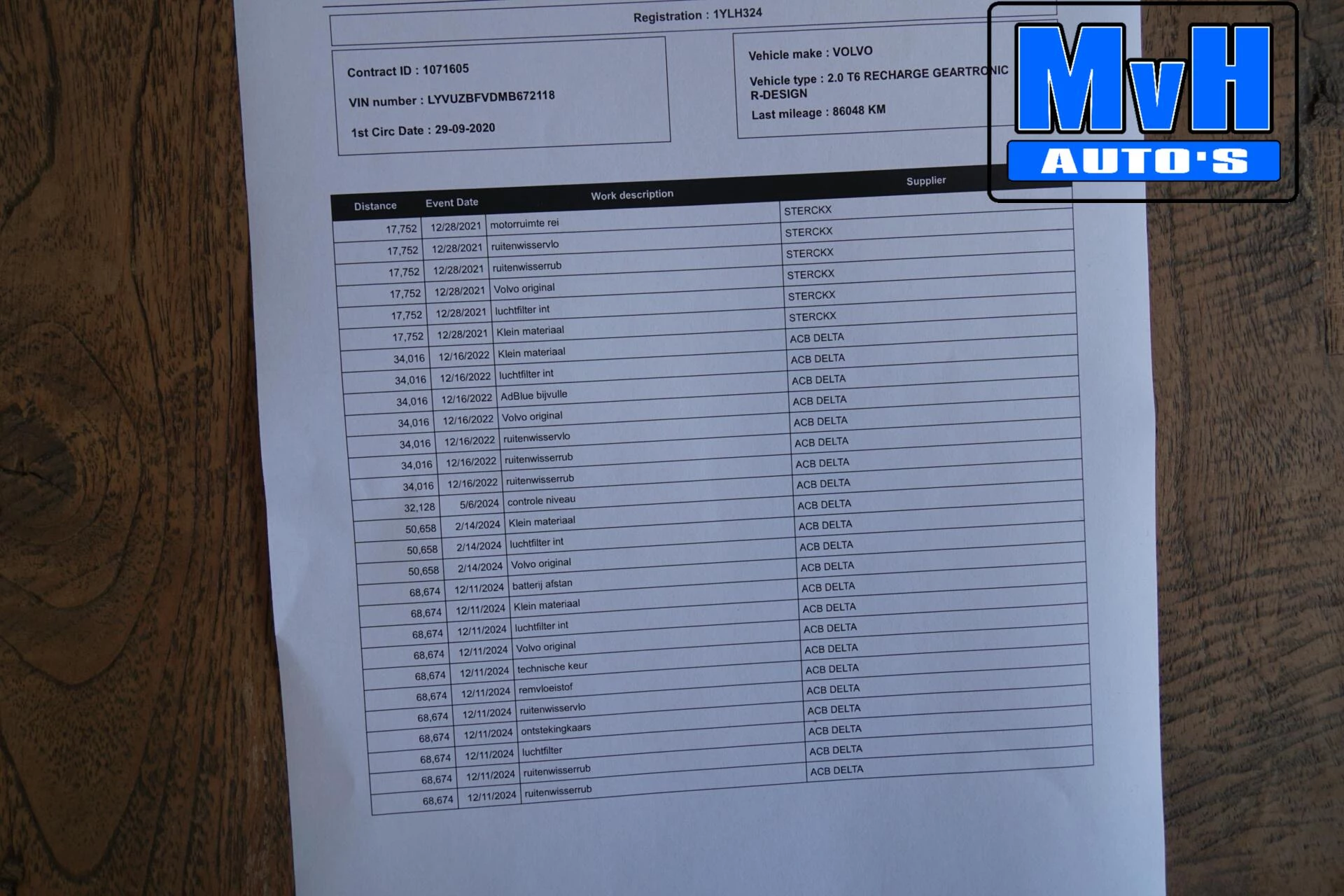 Hoofdafbeelding Volvo XC60