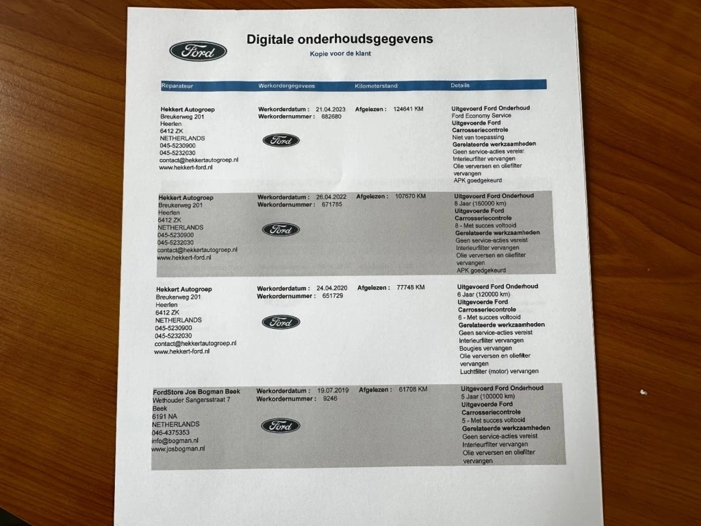 Hoofdafbeelding Ford Mondeo