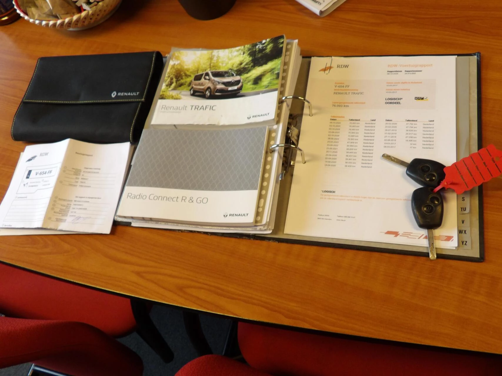 Hoofdafbeelding Renault Trafic