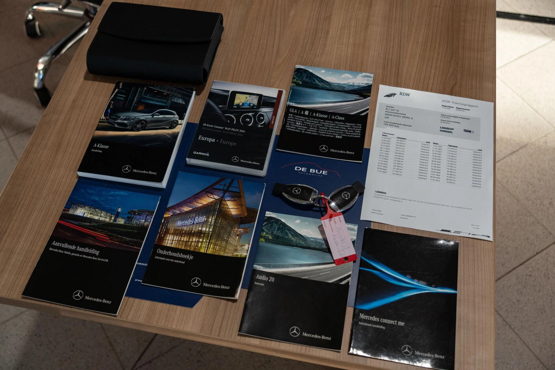 Hoofdafbeelding Mercedes-Benz A-Klasse