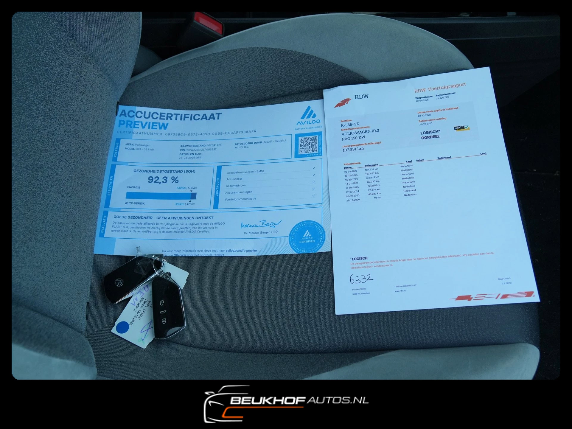 Hoofdafbeelding Volkswagen ID.3