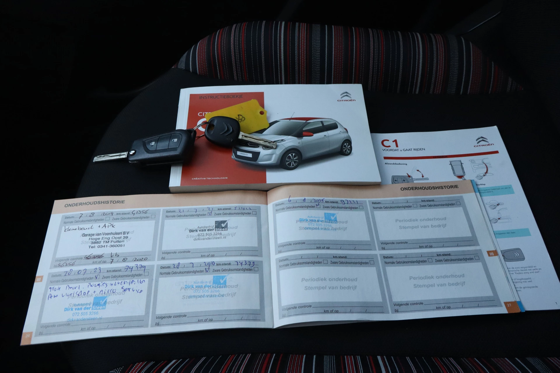 Hoofdafbeelding Citroën C1