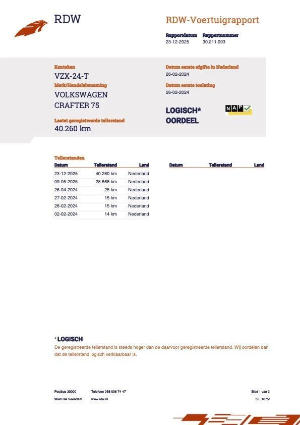 Hoofdafbeelding Volkswagen Crafter