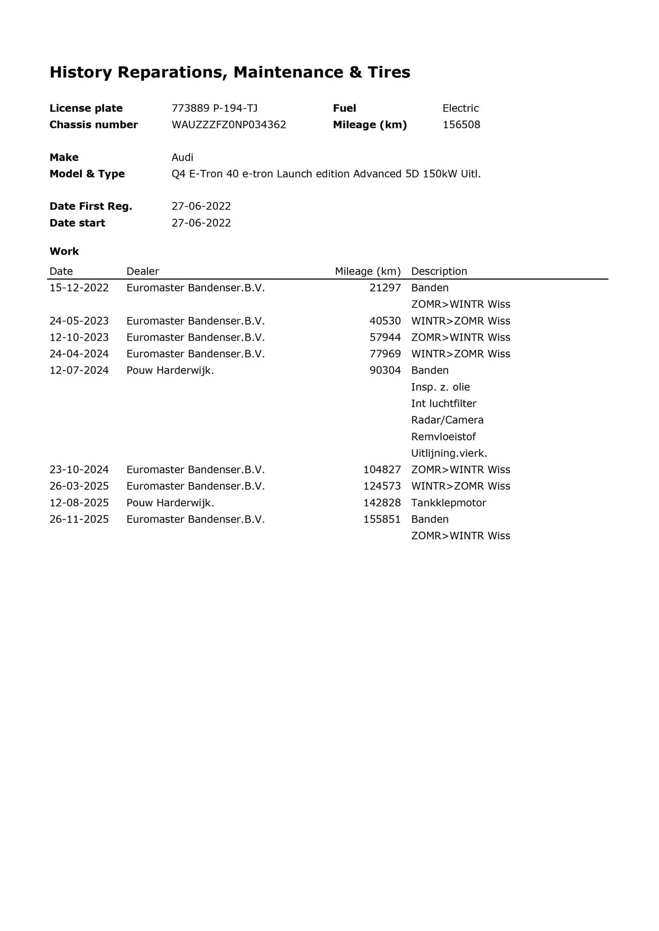 Hoofdafbeelding Audi Q4 e-tron