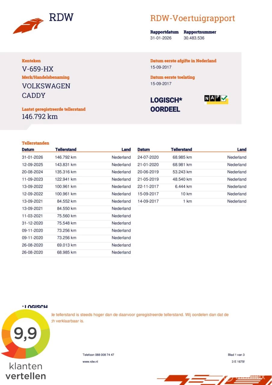 Hoofdafbeelding Volkswagen Caddy