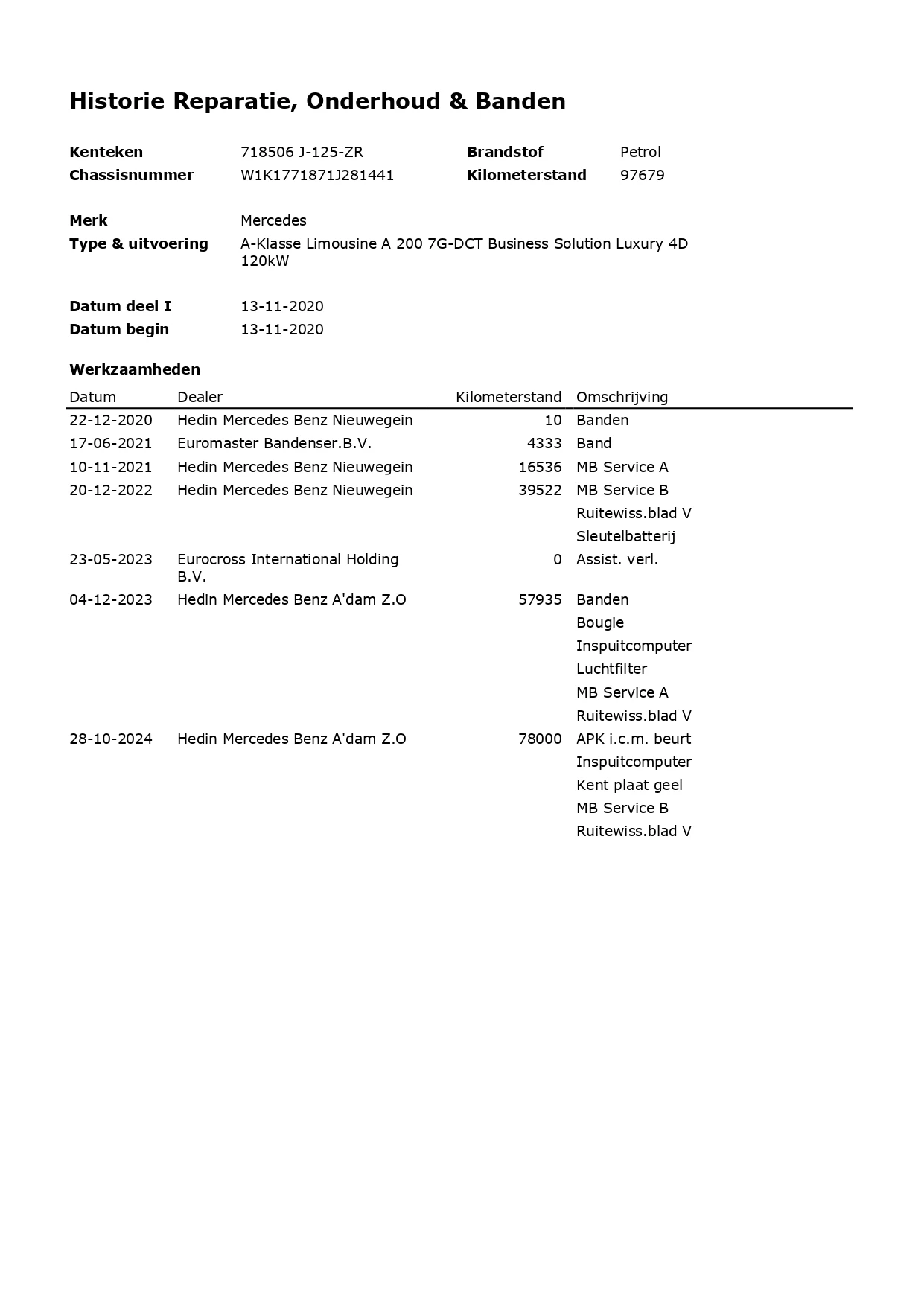Hoofdafbeelding Mercedes-Benz A-Klasse
