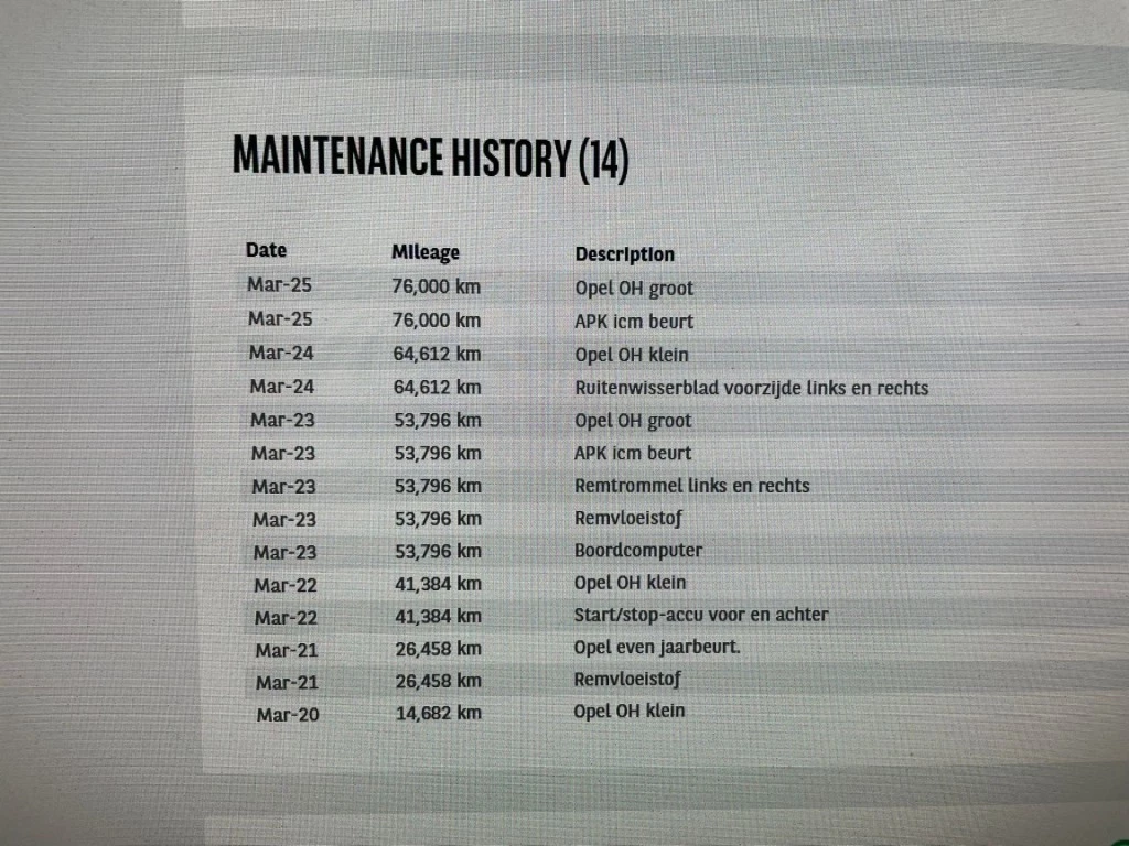 Hoofdafbeelding Opel Corsa