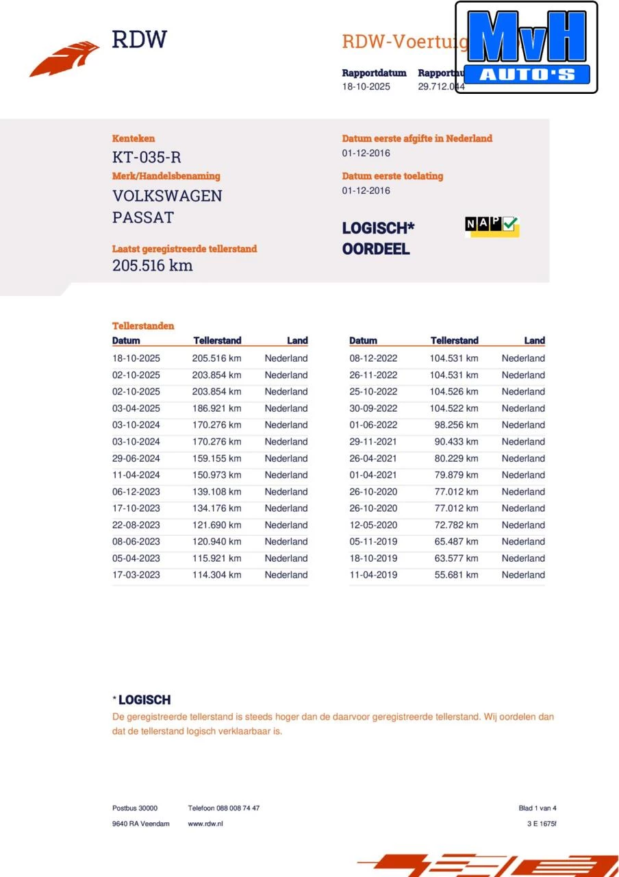 Hoofdafbeelding Volkswagen Passat