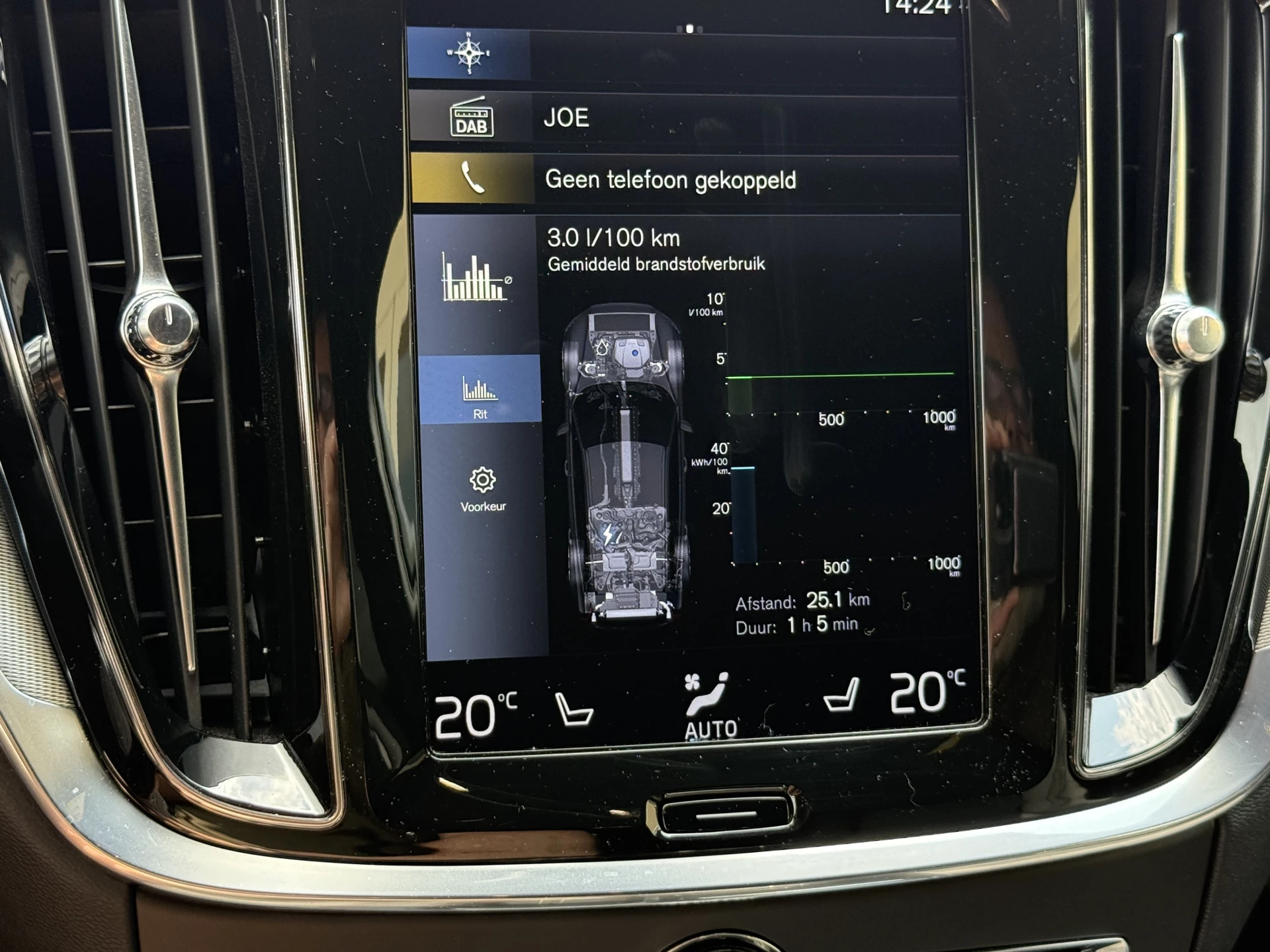 Hoofdafbeelding Volvo V60