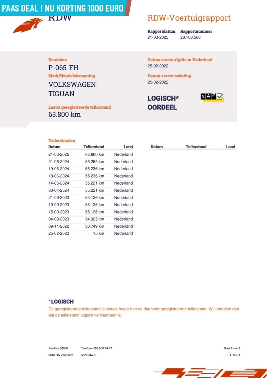 Hoofdafbeelding Volkswagen Tiguan