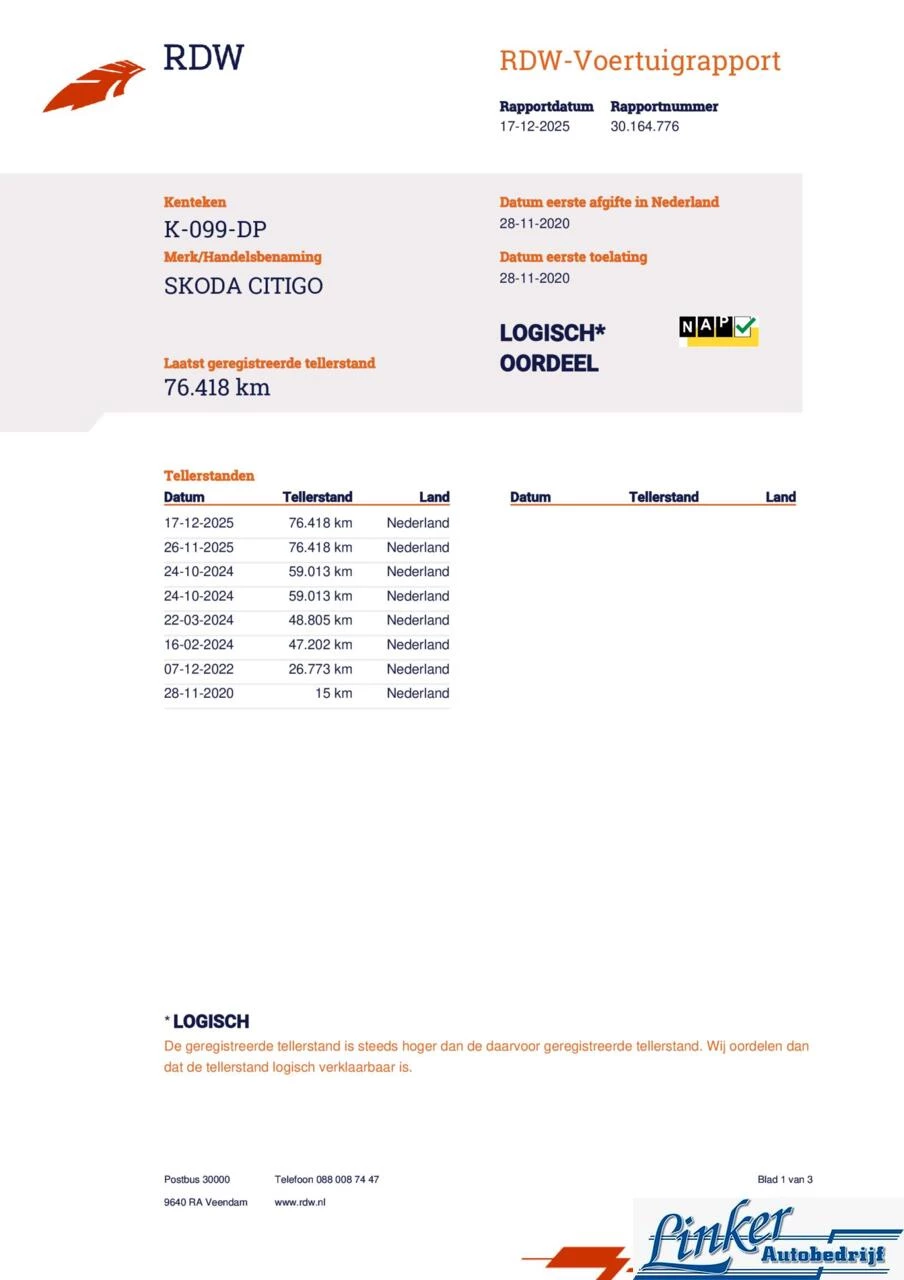 Hoofdafbeelding Škoda Citigo