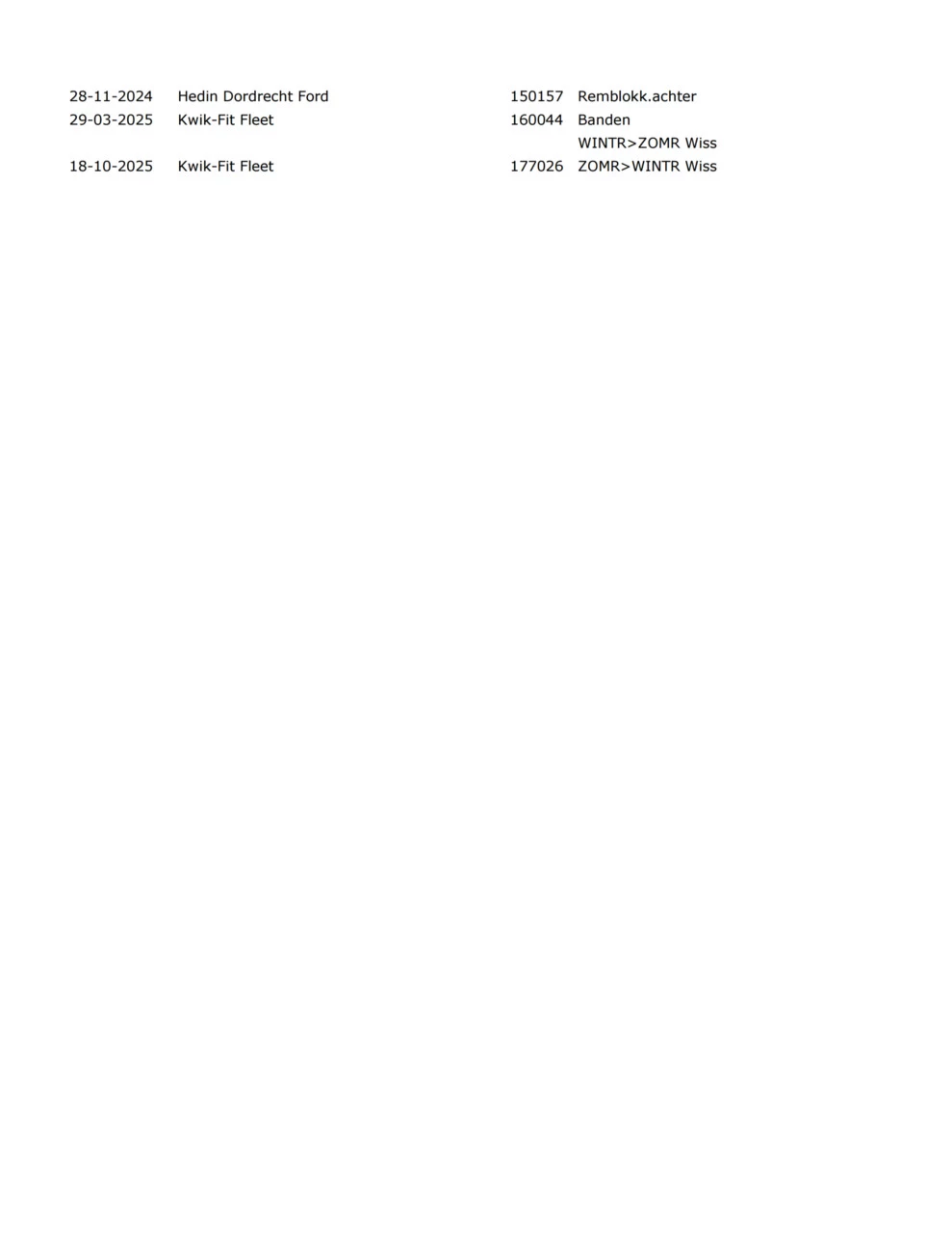 Hoofdafbeelding Ford Fiesta