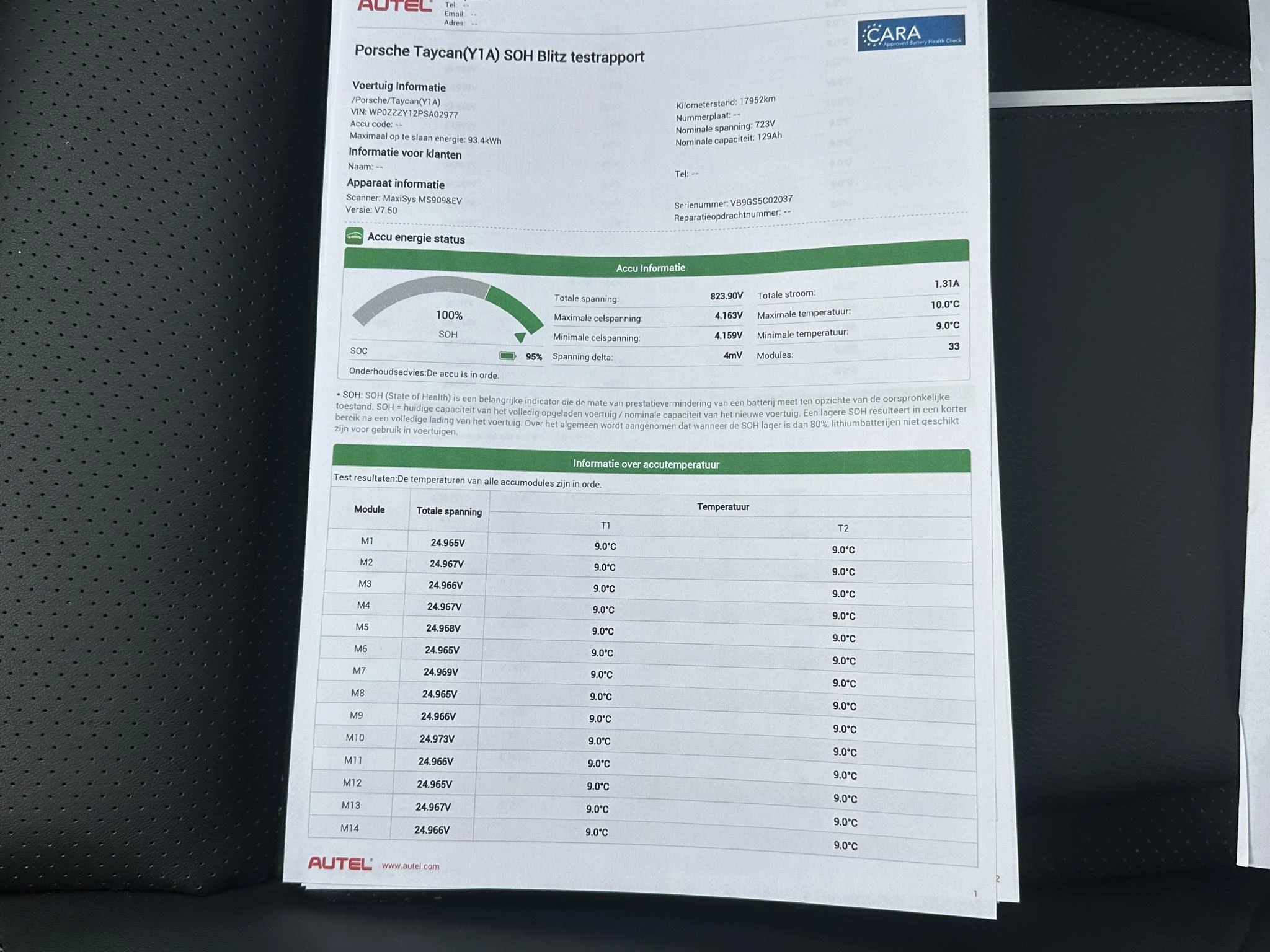 Hoofdafbeelding Porsche Taycan