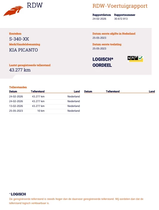 Hoofdafbeelding Kia Picanto