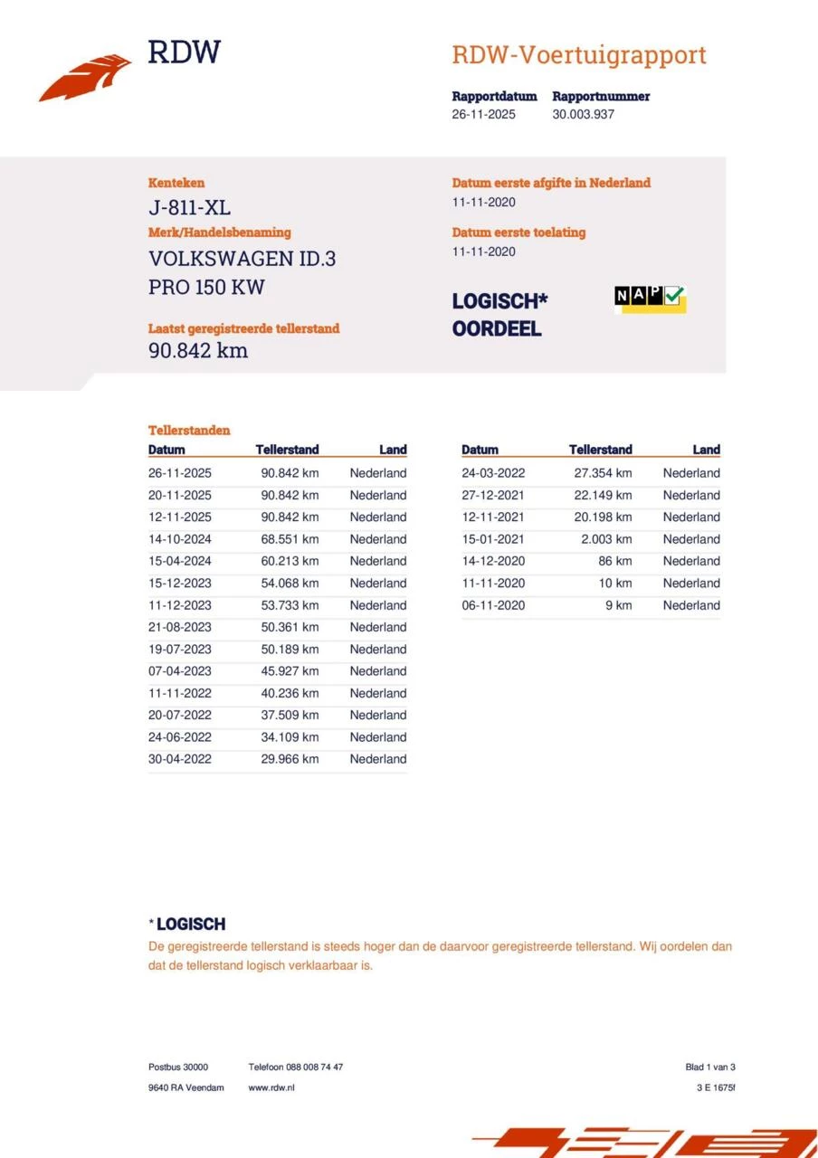 Hoofdafbeelding Volkswagen ID.3