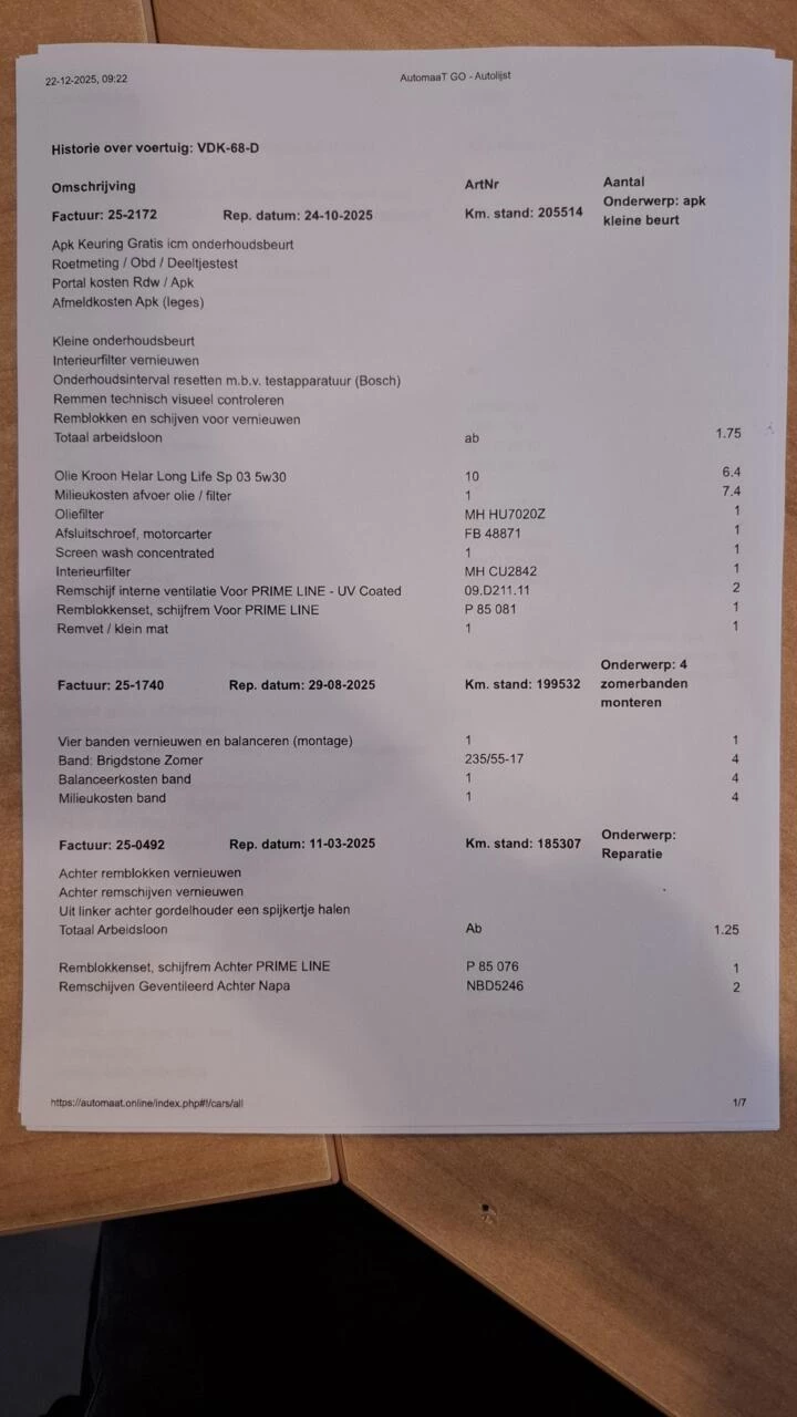 Hoofdafbeelding Volkswagen Transporter