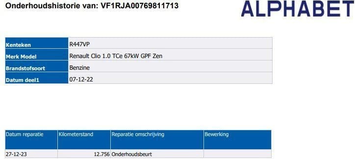 Hoofdafbeelding Renault Clio