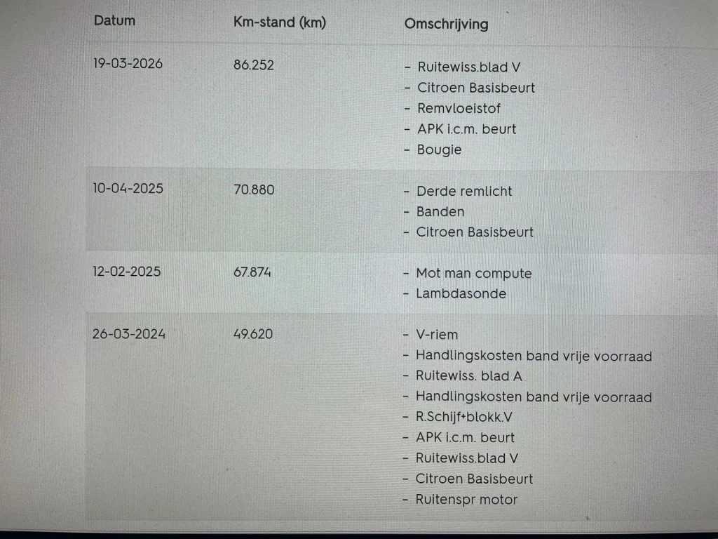 Hoofdafbeelding Citroën C1