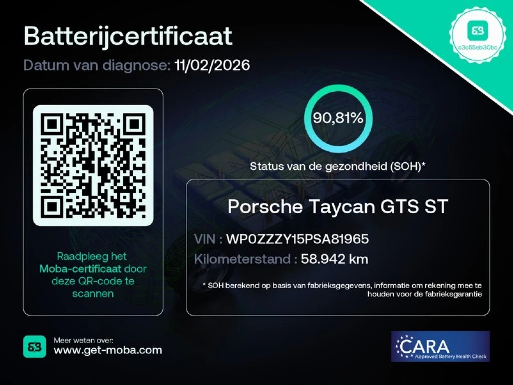 Hoofdafbeelding Porsche Taycan