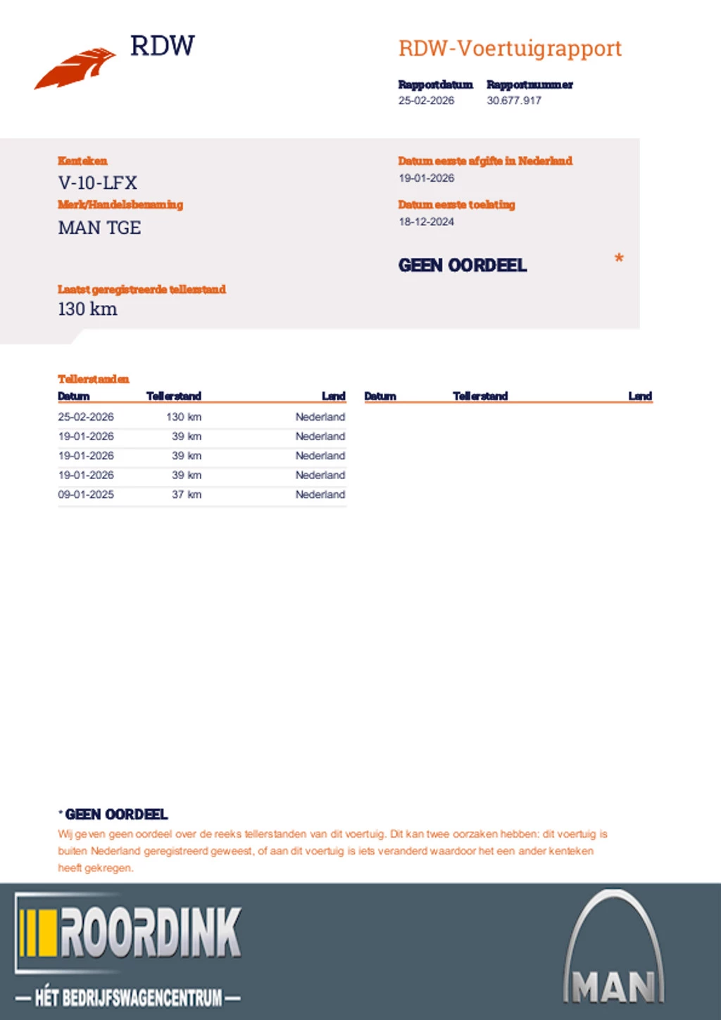 Hoofdafbeelding MAN TGE