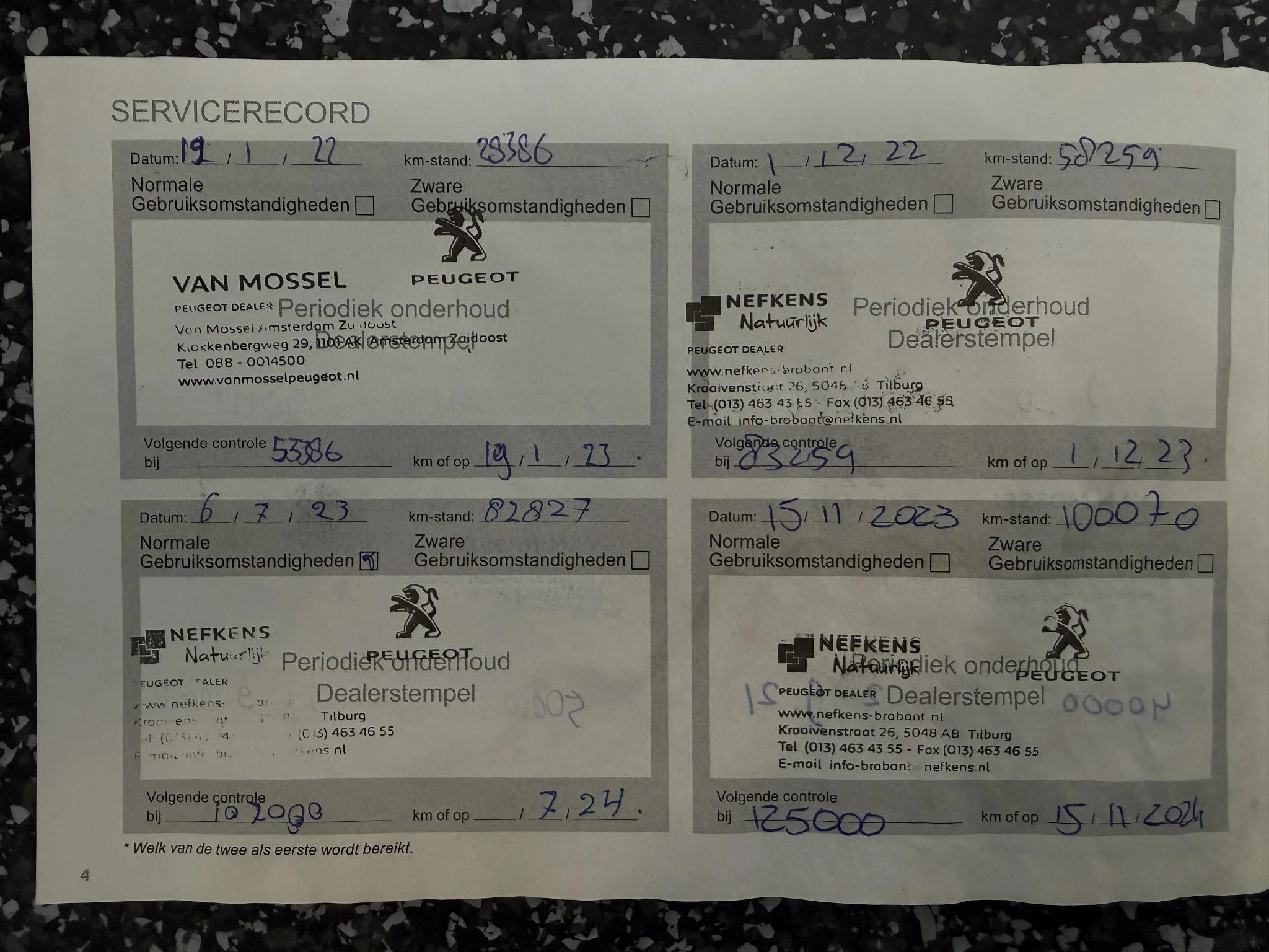 Hoofdafbeelding Peugeot 5008