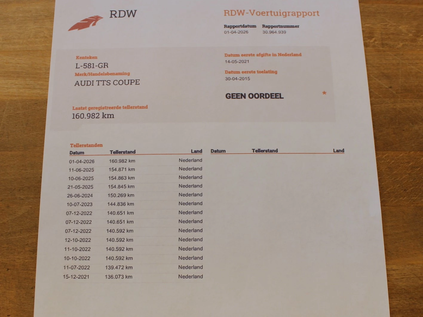 Hoofdafbeelding Audi TT
