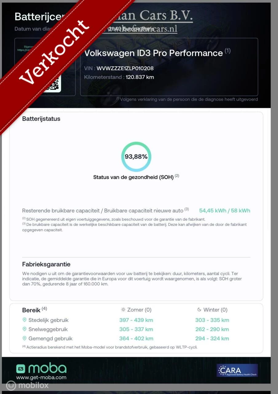 Hoofdafbeelding Volkswagen ID.3