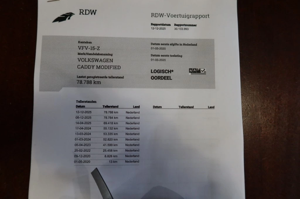 Hoofdafbeelding Volkswagen Caddy